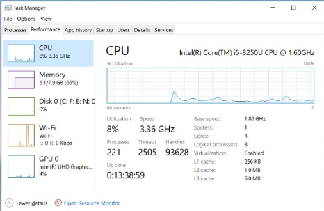 Screenshot of a task manager of CPU features display for picking a cpu